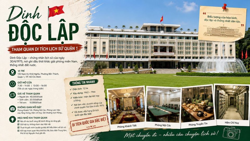 Dinh Độc Lập: tham quan di tích lịch sử Quận 1